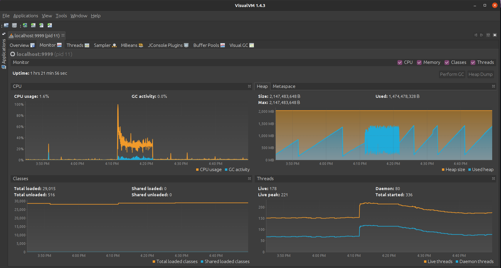 IoT Hub JMX overview with VisualVM IoT Hub JMX overview with VisualVM