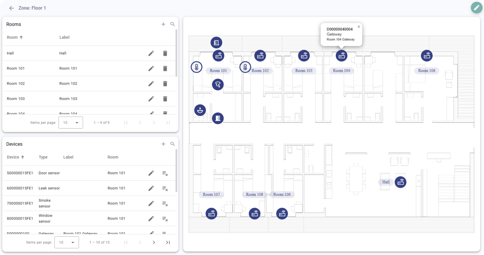 Assisted living dashboard with opened zone sensors configuration