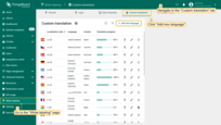 Go to the "Custom translation" tab of the "White labeling" page. Click the "Add new language" button in the upper-right corner.