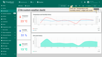 Enter the "Temperature and Humidity history" widget edit mode.