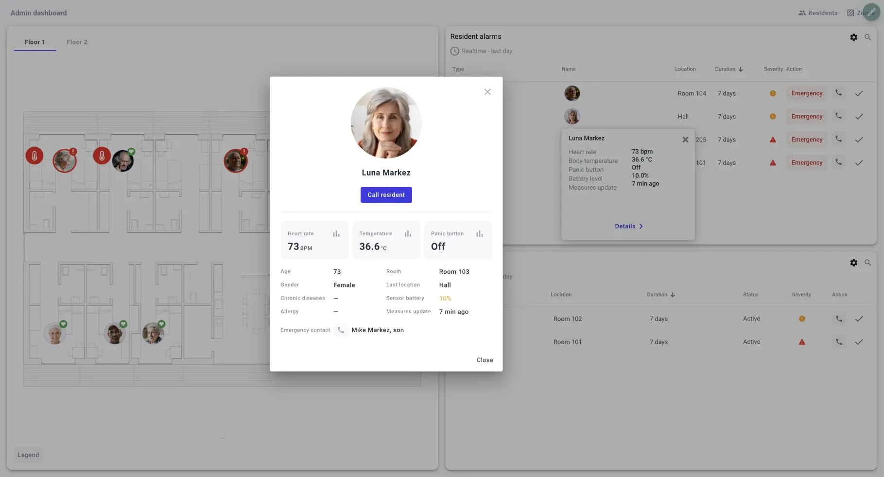 Assisted living widgets