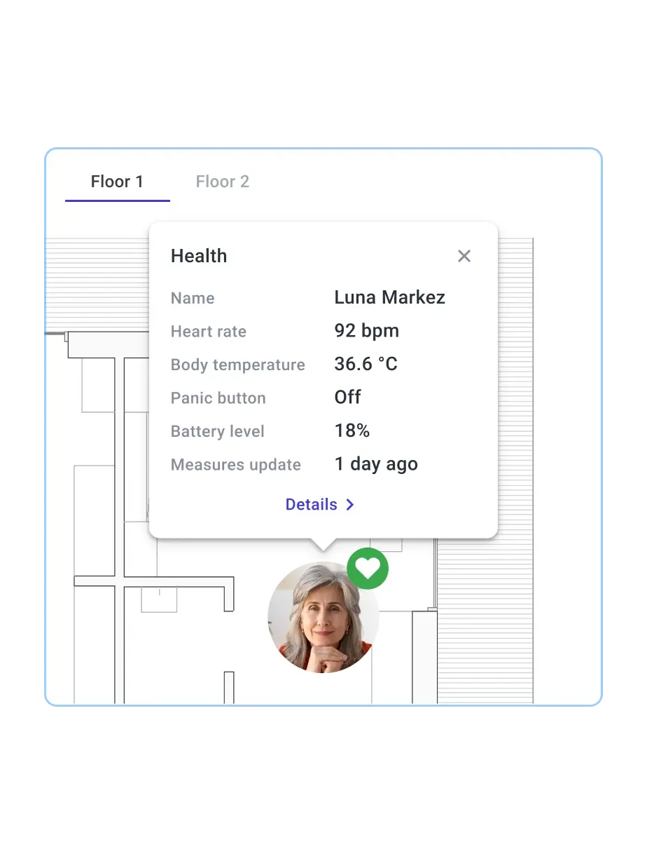 Person on image map widget